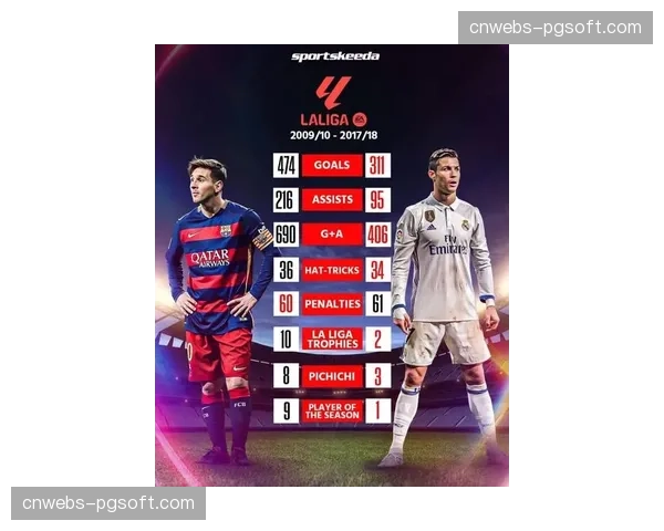 “后梅西C罗时代”,欧冠射手榜呈现群雄割据局面 “后梅西C罗时代”,欧冠射手榜呈现群雄割据局面